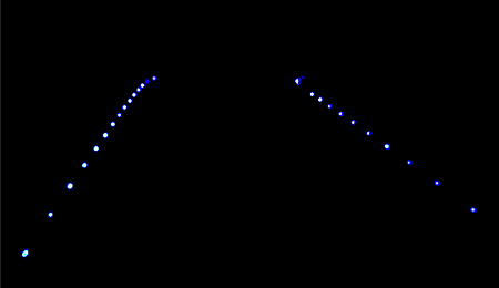 gastos ng solar road studs 